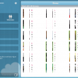 Dating.dk App til iPad ( Dating.DK HD ) Vi har gennem et stykke tid haft den fornøjelse at teste Dating.dk’s app til iPad. Den var annonceret til at komme pÃ¥ gaden sommeren 2011. Men lidt problemer, med at...