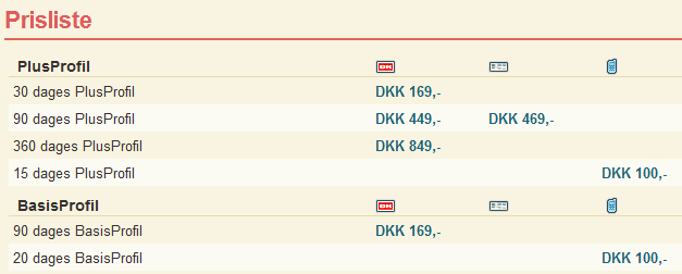 Dating.dk - Prisliste
