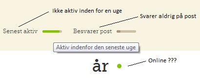 Sjove dating profil overskrifter